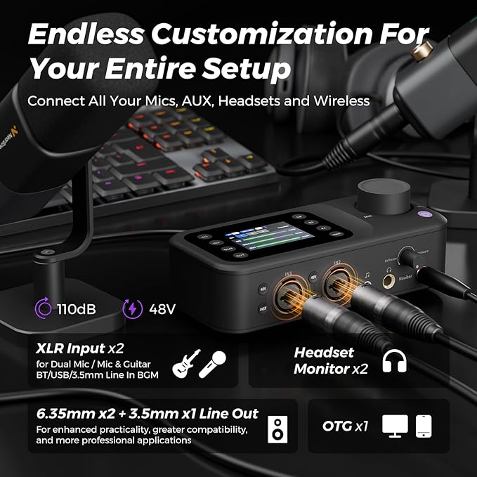 NearStream Podcast Equipment Bundle, XLR/USB Desk Microphone & Audio Interface