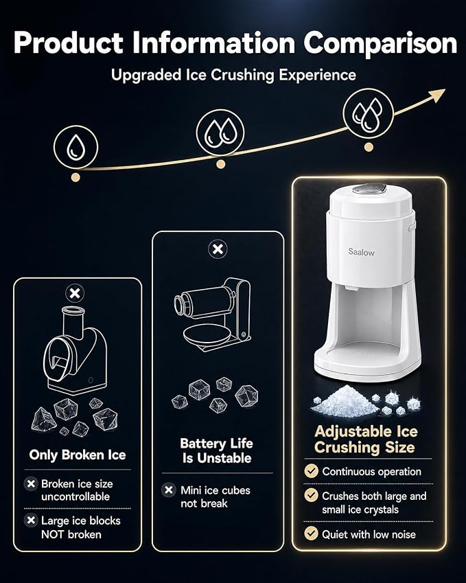 Electric Shaved Ice Machine, Professional Snow Cone Maker with Adjustable Thickness Settings, High-Efficiency 135W Motor, Portable Ice Crusher for Fluffy Ice & Slushies, Includes 2 Ice Molds