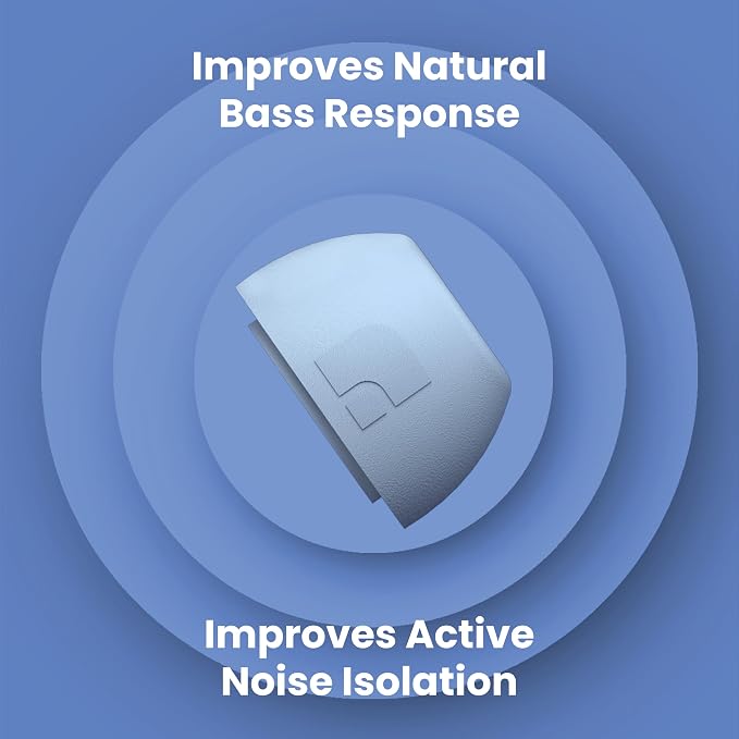 Foam Masters Ultra-Premium Memory Foam Ear Tips for AirPods Pro 1st & 2nd Gen | 3 Pairs | New Ver. | Secure Fit | Super Comfort | Better Noise Cancel | Replacement Buds (Medium, Light Blue)