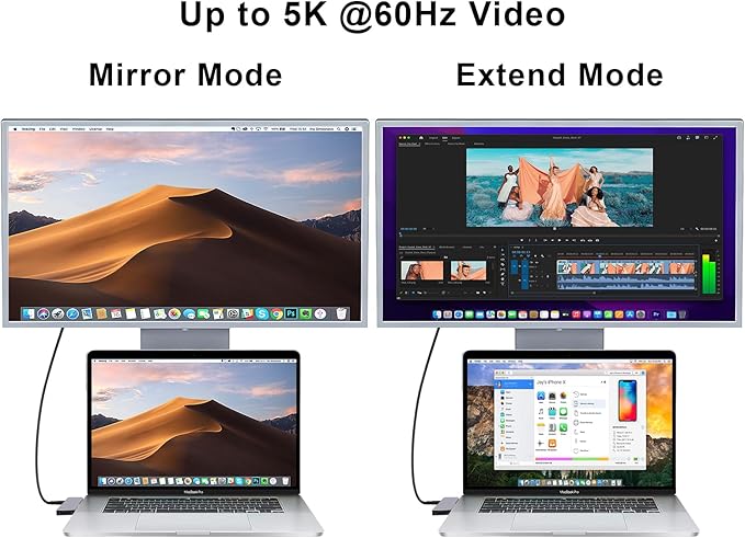 USB C Hub, 6-in-2 USB Adapter for MacBook Pro Air Thunderbolt 4 Dock with 100W PD, 40Gbps, USB-C 3.0, 2 USB-A 3.0, SD/TF Card Reader, Compatible with MacBook Pro Air M1/M2/M3/M4
