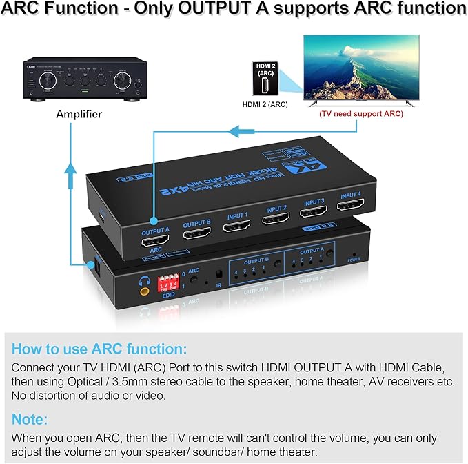 4K@60Hz HDMI Matrix Switch 4X2 with ARC, avedio links 4 in 2 Out Matrix HDMI Video Switcher Splitter + Optical & 3.5mm Stereo Audio, Scaler 4K 1080P Synch, HDM I Audio Extractor with IR Remote Control