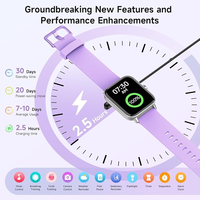 Gydom Smart Watches for Women for Android & iPhone, Alexa Built-in, 1.8" Smartwatch with Heart Rate/SpO2/Sleep/Stress, IP68 Waterproof Fitness Tracker, 101+ Sports Modes, Purple