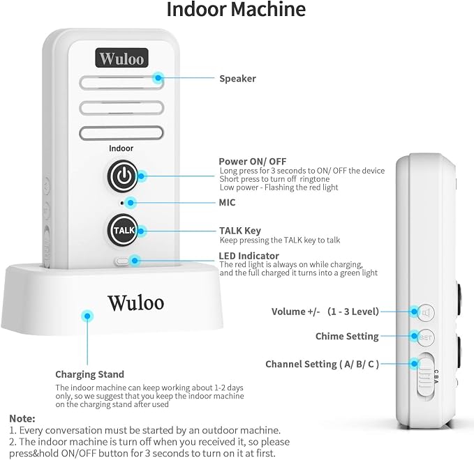 Wireless Intercom Doorbell Chime for Home Intercomunicador (1T2 White) …