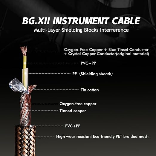 15ft Guitar Cable, 1/4 Inch Straight/Straight Instrument Cable, Electric Cord Amp Cord for Bass Guitar Amp and Instruments (Champagne & Black Braided BG.XII)