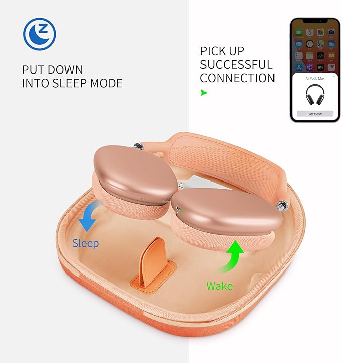 Smart Case for New Apple AirPods Max Supports Sleep Mode, Hard Organizer Portable Carry Travel Cover Storage Bag (Orange)