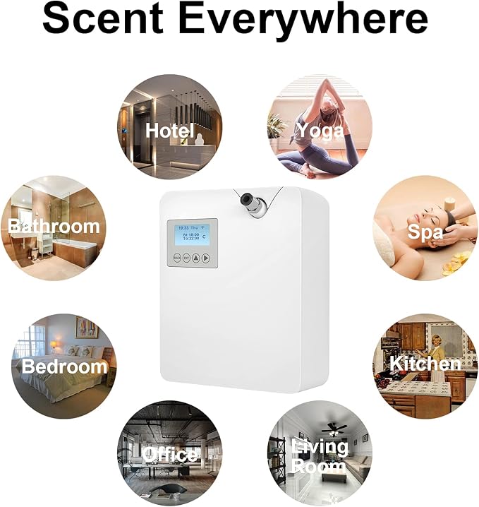 Scent Air Machine for Home, Smart Professional Waterless Aromatherapy Essential Oil Diffuser 300ml, HVAC Diffuser for Essential Oils for Large Room, Office, Spa, Business, White