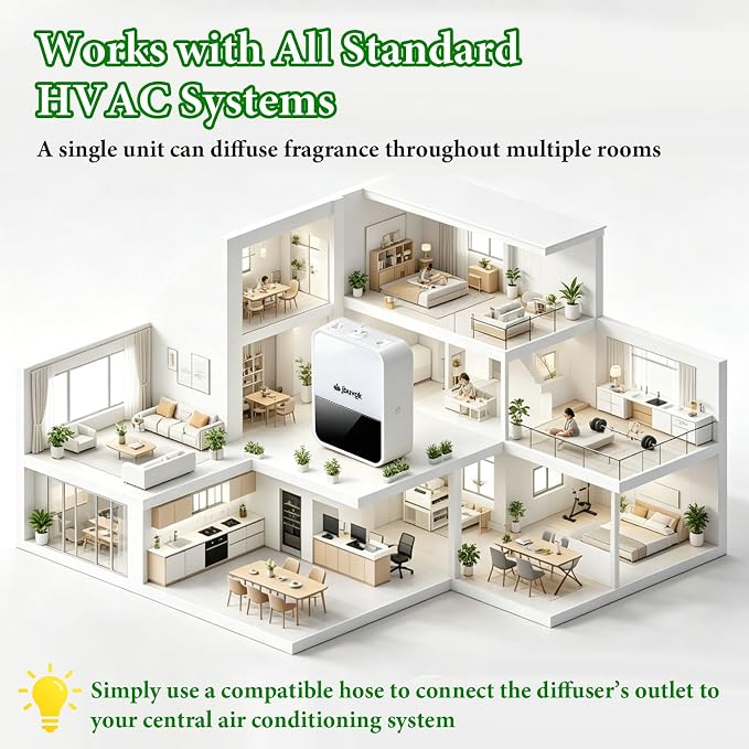 Smart Waterless Essential Oil Diffuser- HVAC System,2200 Sq.Ft Whole House & Aromatherapy Diffuser,App Control,400mL Hotel Collection Diffuser,Customisable Operating Modes for Office Home Large Room