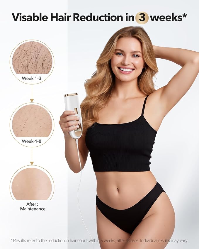 IPL Laser Hair Removal for Women and Men, At-Home Painless IPL Device with 5° Ice Cooling, 85% Hair Reduction for Armpits & Bikini and Full Body, White
