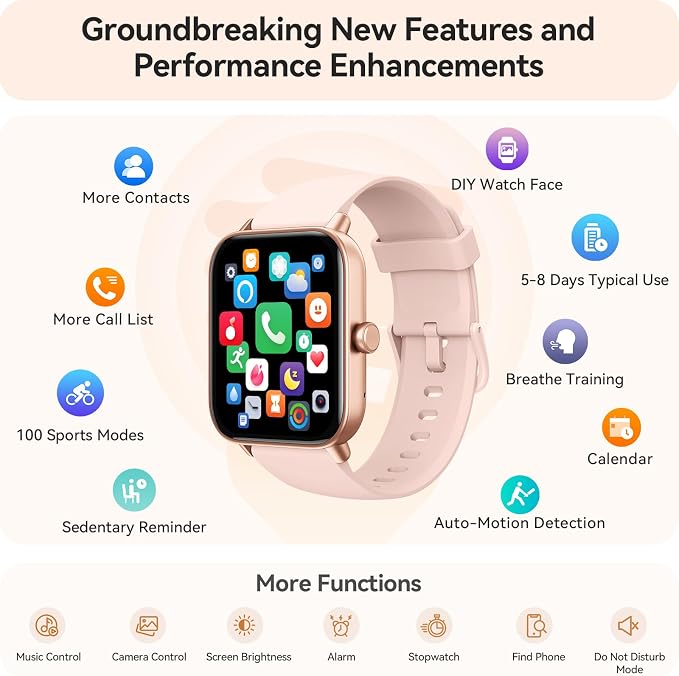 Smart Watch for Women Android & iPhone, Alexa Built-in, IP68 Waterproof Activity Fitness Tracker with Bluetooth Call (Answer/Make), 1.8" Smartwatch with Heart Rate/SpO2/Sleep Monitor, 100+ Sports Mode | Pink