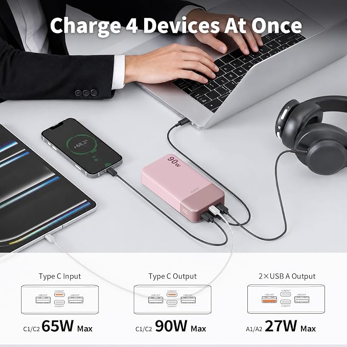 JUOVI Laptop Power Bank 20000mAh 90W USB C Portable Charger Fast Charging 4-Port(2C+2A) External Battery Pack for MacBook Laptop iPad iPhone Samsung Steam Deck, Perfect for Travel & Business