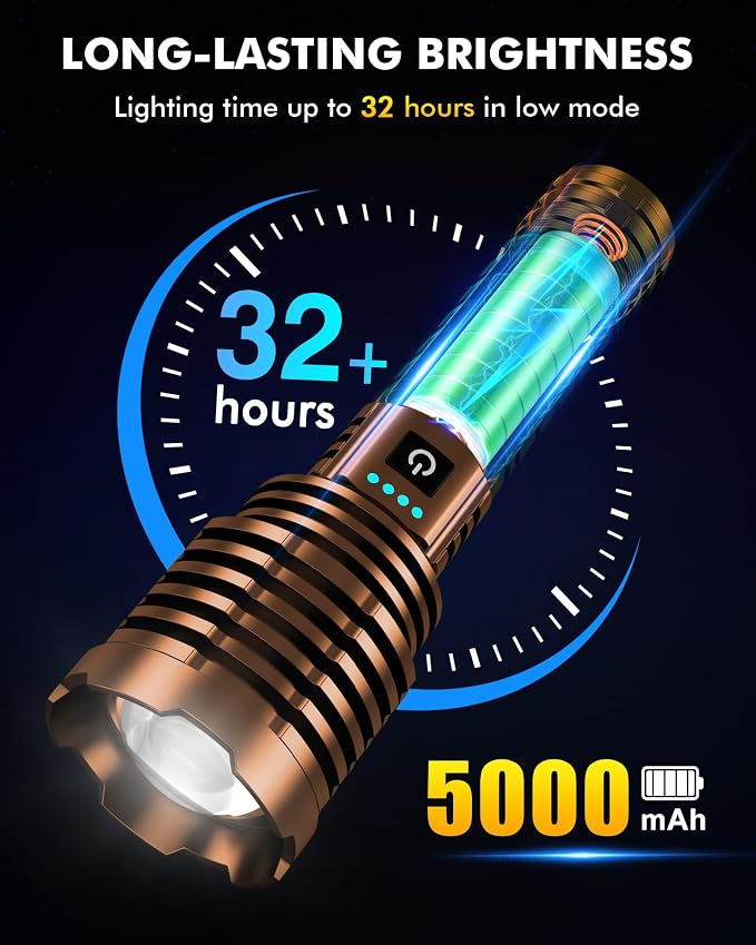 baibian Rechargeable Flashlight 100,000 High Lumens, Super Bright Flashlights high Powered, Handheld Waterproof Tactical LED Flashlight-Zoomable 5 Modes-31H Runtime for Emergency Camping (Coffee)