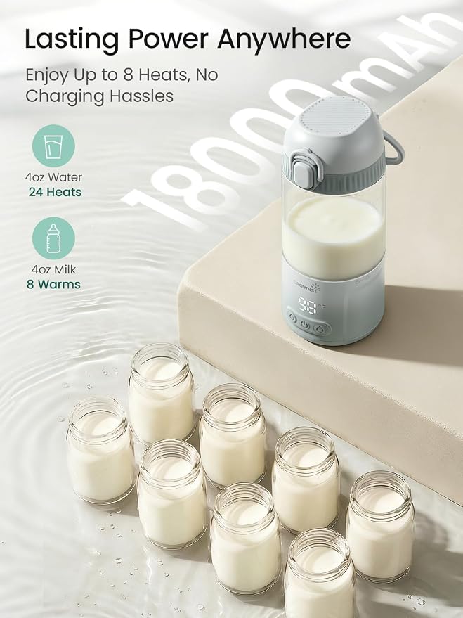 Grownsy Detachable Portable Bottle Warmer for Travel, All-in-One BPA-Free Shatterproof Non-Glass Milk Warmer with Nipple, Dual Heating Modes for Breastmilk & Formula, Fast Heating & Long Battery Life