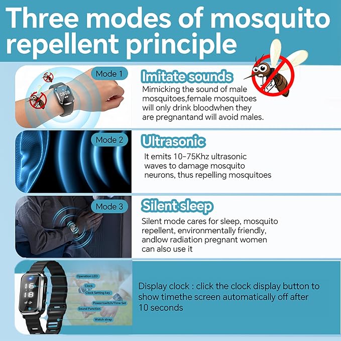 Ultrasonic Mosquito Repellent Bracelets Watch Adjustable Silicone Wristbands Outdoor Bracelets for Kids & Adults Non-Toxic Natural (1Pack M2 Beige Watch)