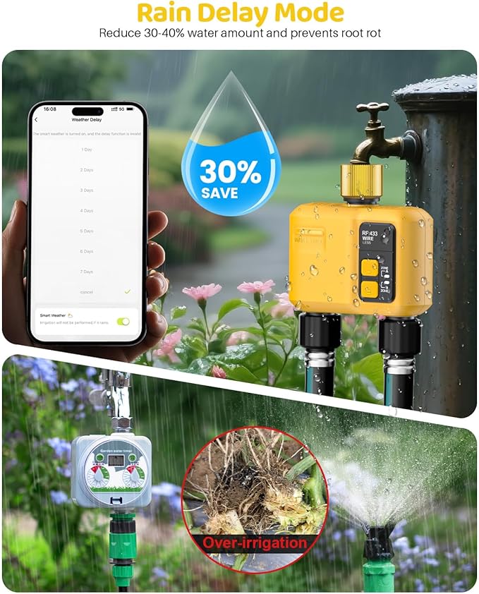 WiFi Water Timer 2 Zone for Garden Hose, Smart Sprinkler Timer with 984ft RF Range, Brass Inlet, APP/Voice Control, Rain Delay, Automatic/Manual Irrigation