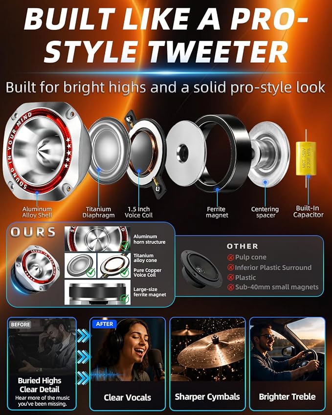 4 Inch Super Tweeters for Car Audio, 1200W MAX 4 Ohm Bullet Tweeter Speakers Pair, 107dB Titanium Compression Drivers with 1.5 Inch Voice Coil for Door Panels Speaker Boxes
