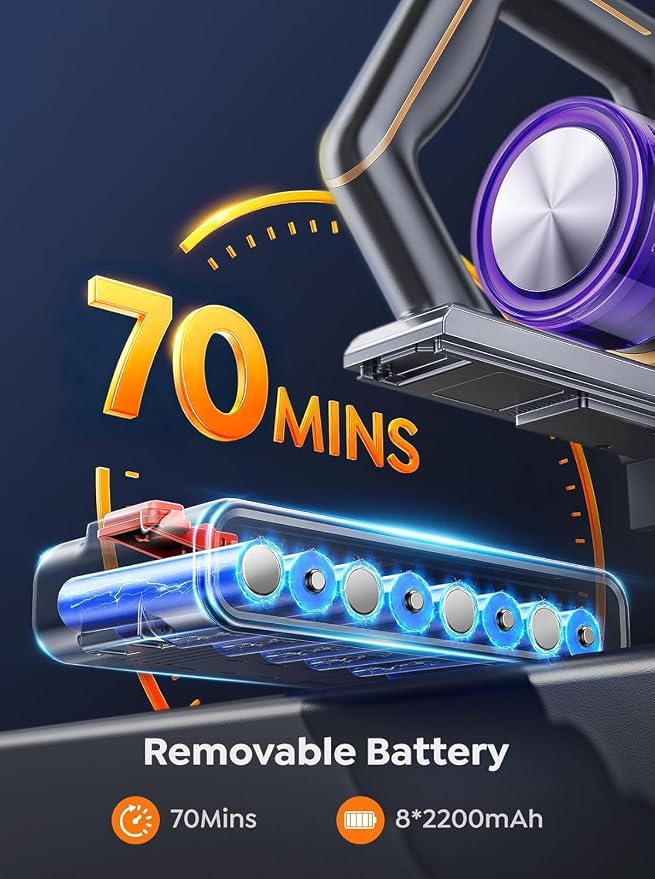 Cordless Vacuum Cleaner, 650W 55KPA 70Mins Vacuum Cleaners for Home, Stick Vacuum with Wall Mount Charging, Auto Mode, LED Touchscreen, 1.8L Dust Cup, Handheld Vacuum for Pet Hair/Carpet/Floor