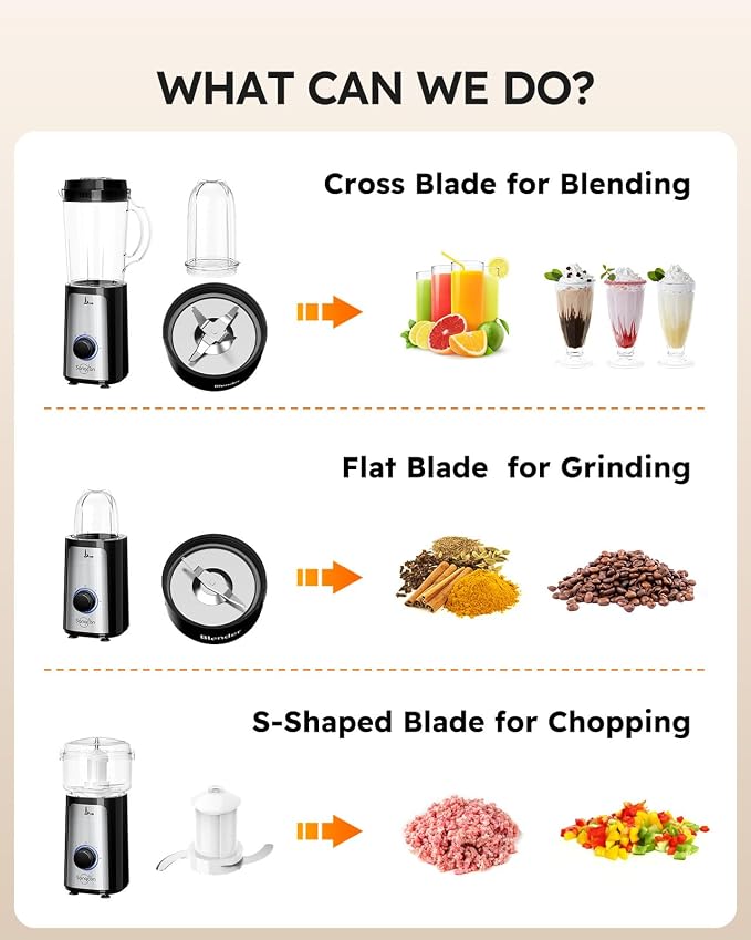 SANGCON 5 in 1 Blender and Food Processor Combo for Kitchen, Small Electric Food Chopper for Meat and Vegetable, 350W High Speed Blenders with 2 Speeds and Pulse for Smoothies and Shakes