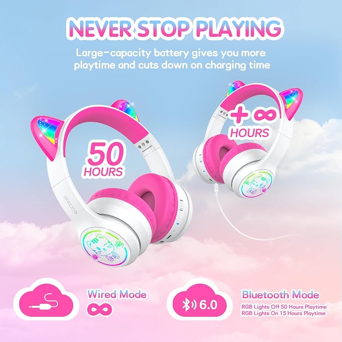 IFECCO Kids Wireless Headphones with Case,Cute LED Light Up Cat Ear Children Girls Bluetooth 6.0 Headphones Volume-limiting for School Travel Gifts