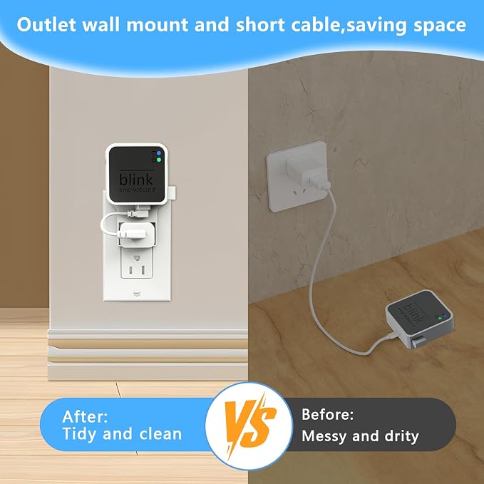 256GB USB Flash Drive with Outlet Wall Mount for Blink Sync Module 2, USB Storage and Sync Camera Mount for Blink Outdoor Indoor Security System (Sync Module 2 is NOT Included),White