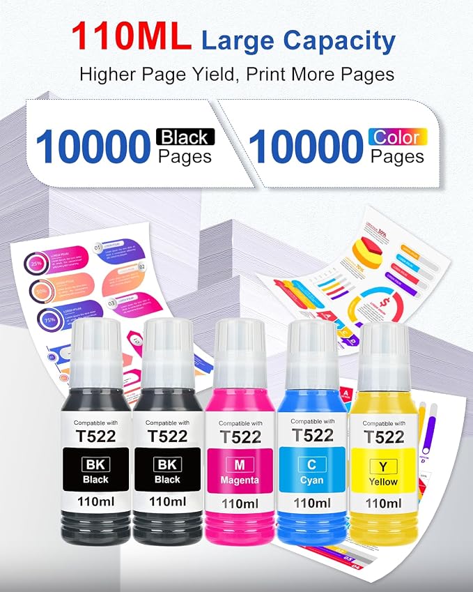 EaseFusion 522 High Capacity Ink Refill Bottle (5-Bottles) Replacement for Epson 522 Ink Works with EcoTank ET-2800 ET-2803 ET-2400 ET-4800 ET-4700 Printers 550ml Total Black and Color Combo