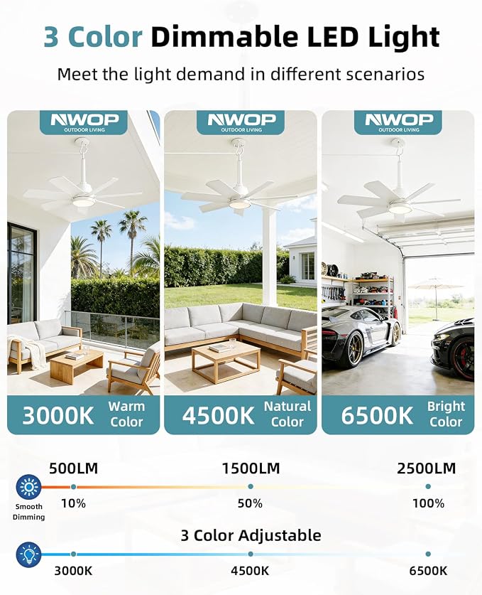 28'' Outdoor Ceiling Fans with Lights and Remote, LED Gazebo Hanging Fan with Hook, 3CCT 3000K-6500K Dimmable Gazebo Fan, 6-Speed Quiet Ceiling Fan with Timer for Patio, Porch, Pergola, Garage, White
