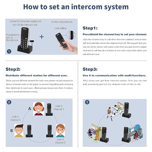 Intercoms Wireless for Home, 1 Mile Long Range for House Business Office, Handheld Room to Room Communication System, Rechargeable Loud & Clear 10-Channel Anti-Interference Intercom System