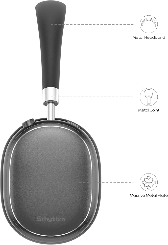 Srhythm NiceComfort 95 Adaptive Noise Cancelling Headphones Wireless | Bluetooth with Spatial Audio,Transparency,ENC,HD Sound,Low Latency for Gaming,Slim Headphones Lightweight