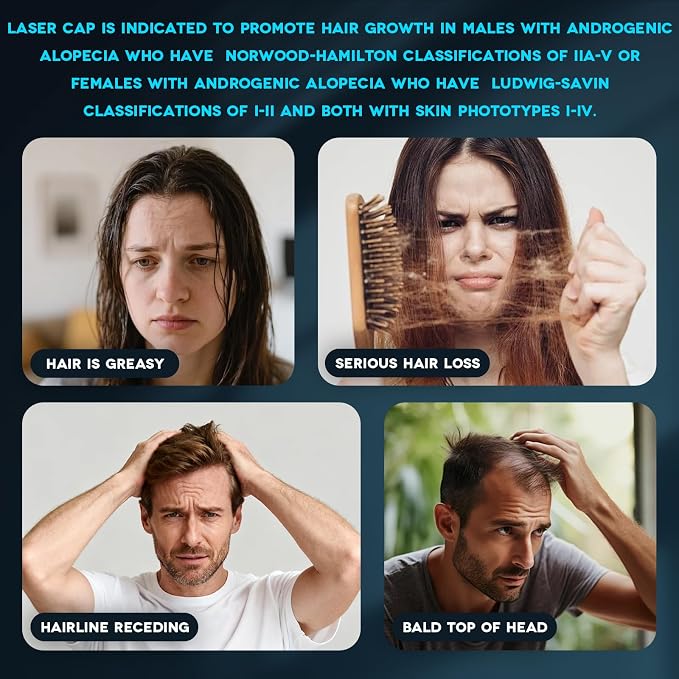 Wireless Rechargeable Red Light Therapy for Hair Growth – FDA Cleared Laser Cap for Hair Regrowth. Treats Hair Loss, Thinning & Alopecia for Men & Women