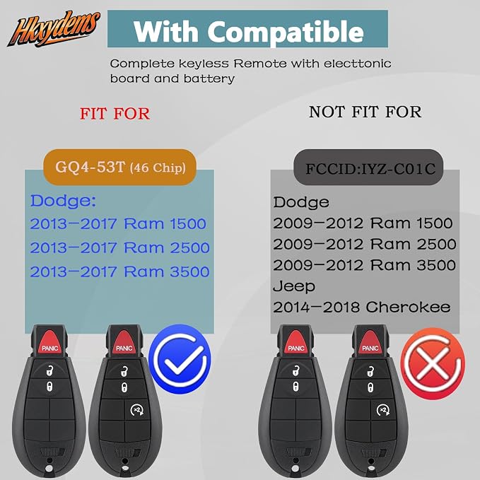 Key Fob FOBIK Kit Replacement GQ4-53T for 2013 2014 2015 2016 2017 Dodge Ram 1500 2500 3500 Keyless Entry Remote Control Key with DIY At Home Easy OBD Tool