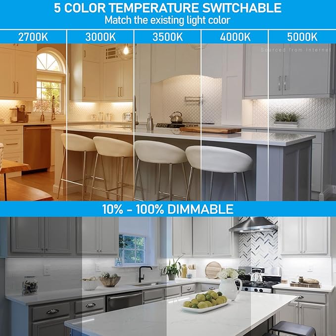 TORCHSTAR 4-Pack 12 Inch LED Under Cabinet Lighting 5CCT, Linkable, ETL T24, 600LM, Hardwired & Plug-in, 5 Color Selectable CRI90 120V Dimmable Under Counter Lights for Kitchen, White Aluminum Housing