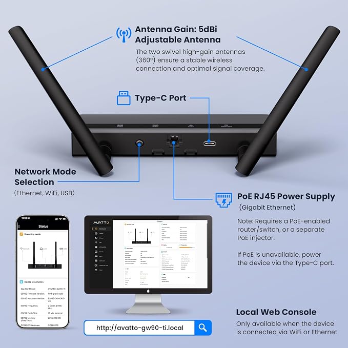AVATTO Zigbee 3.0 PoE Dongle with Ethernet, USB, and Wi-Fi, ESP32+CC2652P Chip, Zigbee Coordinator/Router for Home Assistant, Zigbee2MQTT, ZHA