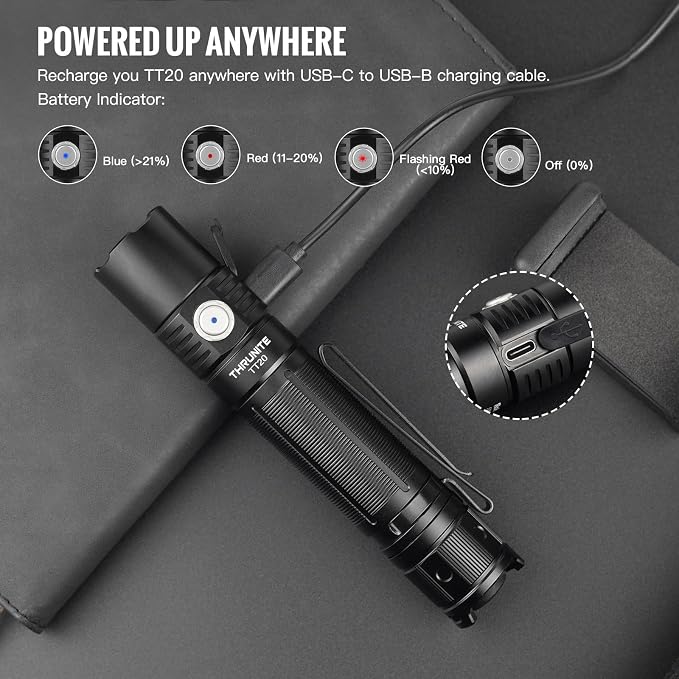 ThruNite TT20 Tactical Flashlight, 2010 Lumens High Power LED Flashlight, USB-C Rechargeable Flashlights with Dual Switch & 6 Modes, IPX8 Aluminum Handheld Light for Hunting Camping Emergency