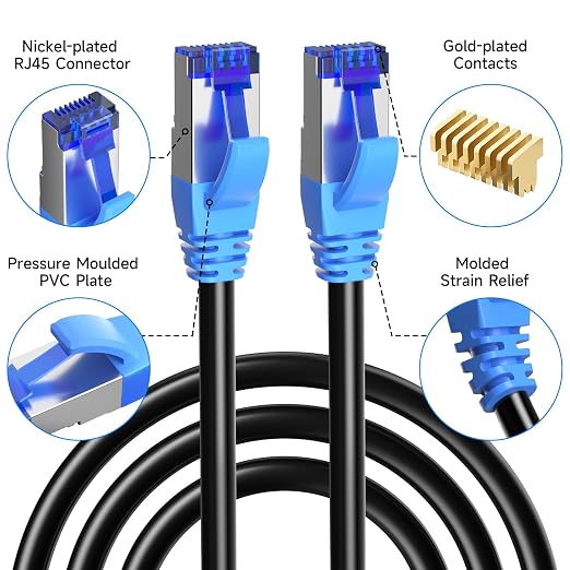 Cat6A Outdoor Ethernet Cable 75 ft Supports POE, 23AWG 550MHz high-Speed CAT6A Cable, Internet Cable Direct Burial Waterproof LLDPE Outer UTP UV LAN Network Ethernet Cord with 20 Cable Ties