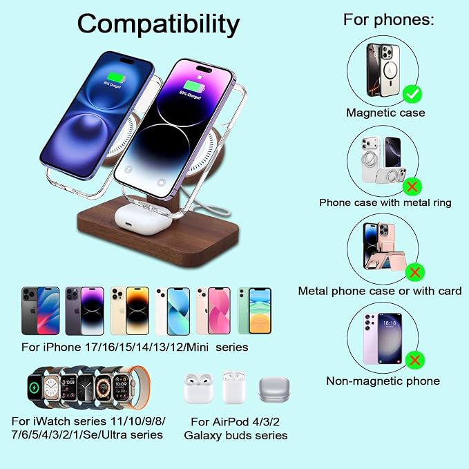 3 in 1 Wireless Charging Station for Apple Devices 24W Dual Phone Charging Station for 2 iPhone 17 16 15 14 13 12 Series iWatch 11 10 9 8 7 6 5 4 AirPod Magnetic Wireless Phone Charger Stand