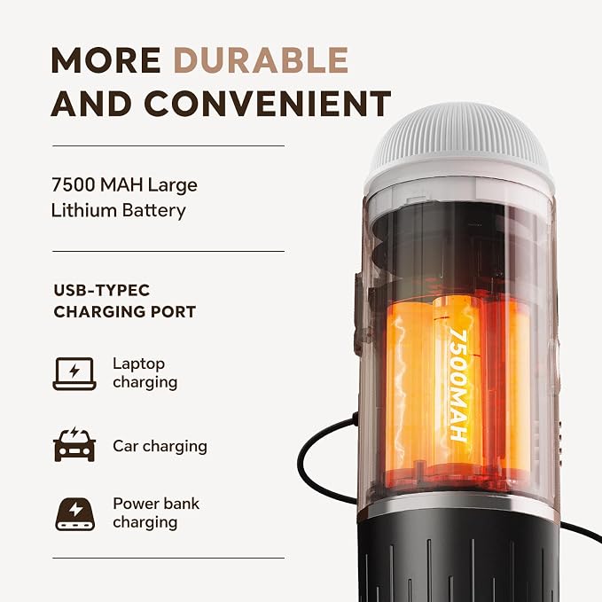 i Cafilas Portable Espresso Machine Self-Heating | Battery Powered Coffee Maker for Camping without Electricity| 2-in-1 Ground Coffee&NS Capsule|19 Bar| USB-C Fast Charge| White Coffee Maker for Car