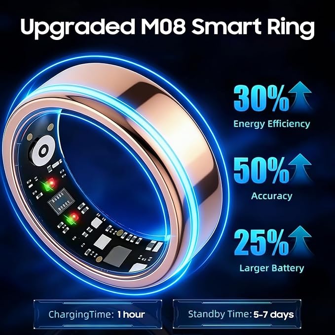 Smart Ring for Women Men, Health Fitness Ring Gen 3 with Free App No Subscription Fee, Stress & Sleep Monitor, Heart Rate & Step Tracker, IP68 Waterproof, Android/iOS Compatible (Rosegold,12)