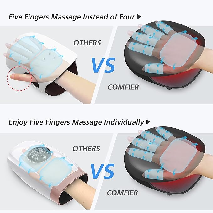 COMFIER Wireless Hand Massager with Heat -3 Levels Compression & Heating,Rechargeable Hand Massager Machine for Carpal Tunnel,【2026】Fathers Day Gift for Men(Black)