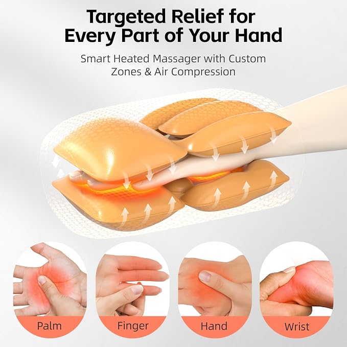 SHINE WELL Hand Massager - Cordless Hand Massager with Heat and Compression for Arthritis and Carpal Tunnel - Muscles Pain Relief from Wrist to Palm and Finger, Gifts for Women Men