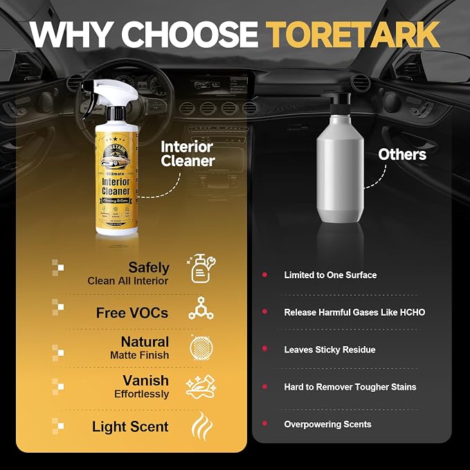 toretark Interior Kit for Smart Car Air Freshener & Interior Cleaner