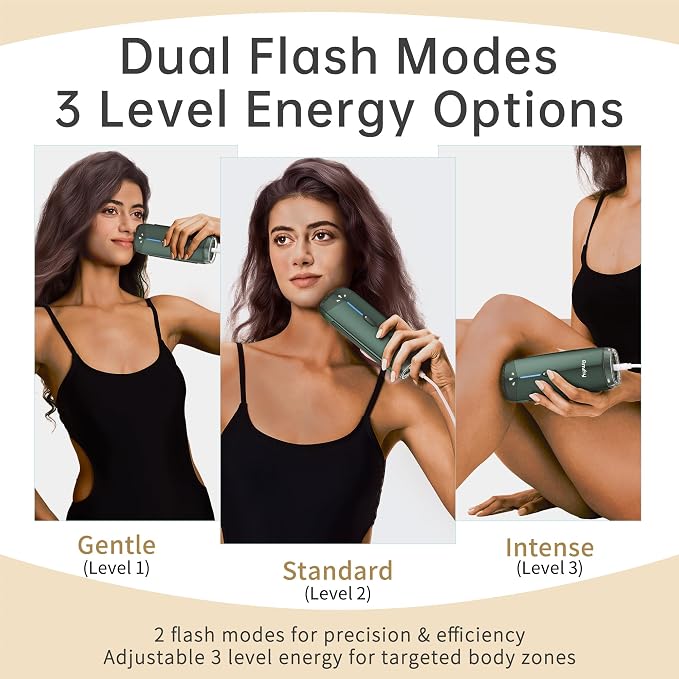 Ice Cooling IPL Home Use Hair Removal Device, Laser Hair Removal Machine Painless Epilator for Women Men, 3 Energy Levels & 2 Modes, Face Body Use with Razor & Glasses