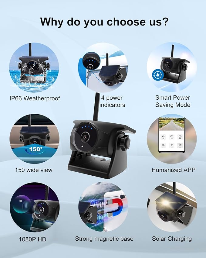 1080P Magnetic Wireless Backup Camera and Solar Wireless Backup Camera with Long-Lasting Battery,Night Vision， Easy Installation for RVs, Trucks, Trailers, Compatible with iPhone,iPad, Android Devices