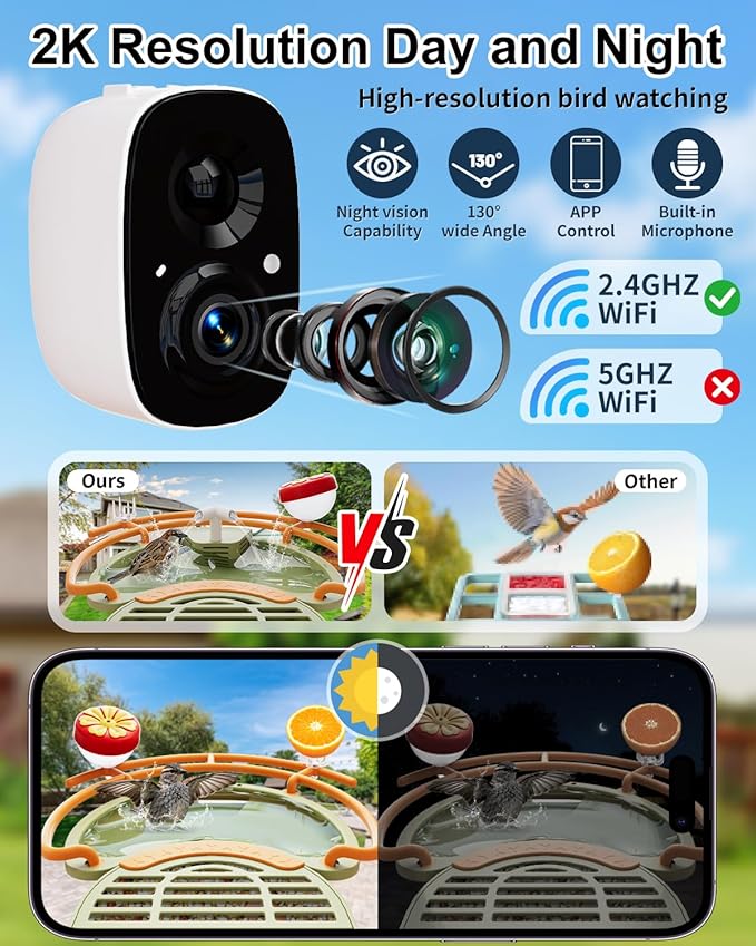 Bird Feeder with Camera, Smart Birdfeeder with Cam Solar Powered, 2K HD Video, AI Identification, Instant Arrival Alerts, IP66 Bird Bath & Feeder,Gift for BirdLover (with Pump, Green)