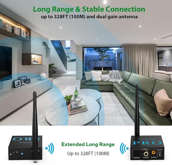 1Mii 2.4GHz Wireless Audio Transmitter and Receiver (1 TX+1 RX), HiFi Audio, 20ms Low Latency, 328ft Long Range Wireless Kit for Powered Speaker/Stereo/Soundbar, Optical/Coaxial/3.5mm(RCA) Ports