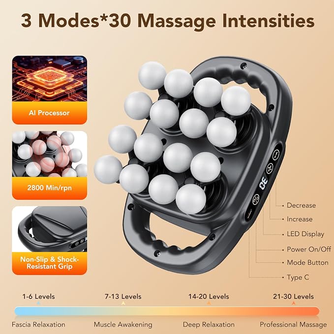 16-Head Massage Gun, Deep Tissue Percussion Massager with 3 Modes & 30 Intensities, 3200mAh Battery Back Massager for Pain Relief, Quiet Handheld Massager (Dark Gray)