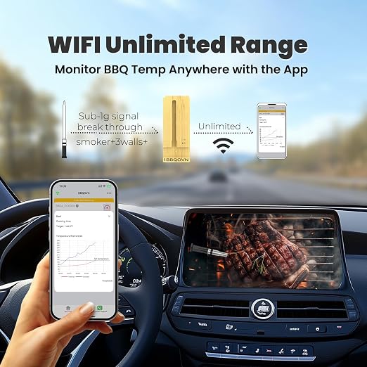 BBQOVN Smart Wireless Meat Thermometer,WiFi Unlimited Range Sub-1G (10X Stronger Than Bluetooth) 7 NIST-Certified Sensors ±0.5°F Accuracy with Smart Base for BBQ (Honey Bamboo, 1PACK)