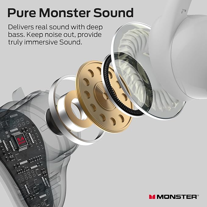 Monster N-Lite 210 Wireless Earbuds, Bluetooth 5.4 in-Ear Stereo Headphones, Built-in Mic for Crystal Clear Call, 32H Playtime, Type-C Charging, Waterproof in-Ear Ear Buds Earphones for Sports, White