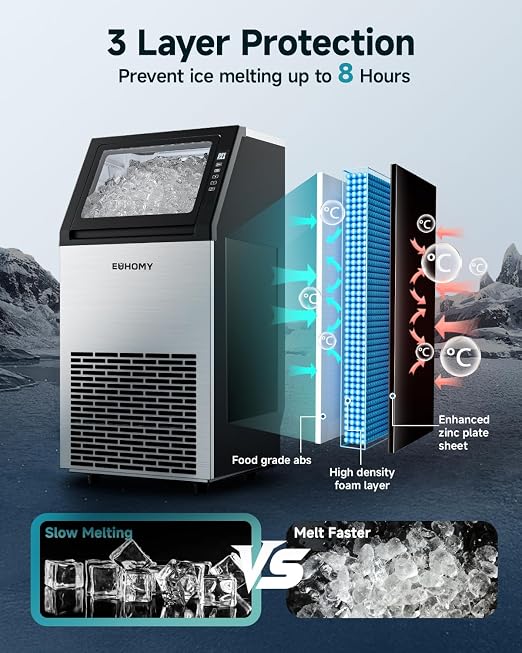 EUHOMY Commercial Ice Maker Machine,120lbs/24H Stainless Steel Under Counter Ice Machine with 33lbs Storage Bin, Freestanding Ice Maker for Home/Bar/Cafe/Restaurant