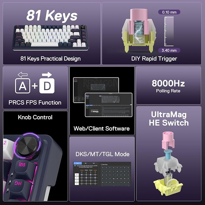 Redragon K673 HE Rapid Trigger Gaming Keyboard, 81 Keys 8K Wired Mechanical Keyboard w/Next-Gen UltraMag 100% POM Silky Magnetic Switch, Dual-Module Floating Structure Design, 5-Layer Noise Dampening
