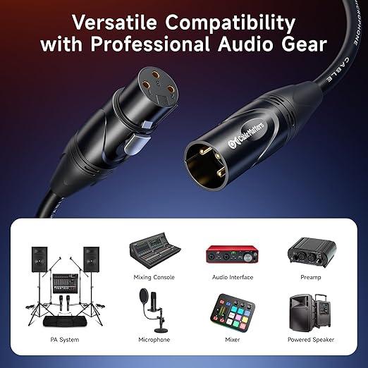 Cable Matters 2-Pack Premium XLR to XLR Cables - 15ft, Male to Female Microphone Cable, Oxygen-Free Copper (OFC) Mic Cord, Black