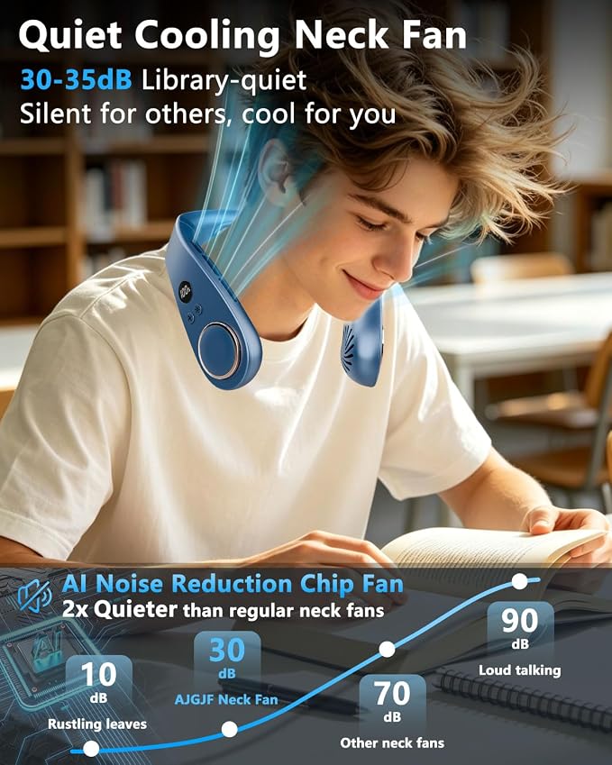 Neck Fan with Cooling Plate,5500mAh Rechargeable, Ultra Quiet Operation, 5 Speeds & 3 Cooling Modes, USB-C Fast Charging, LED Display Battery & Gear, Bladeless Fans that Blow Cold Air for Travel Blue